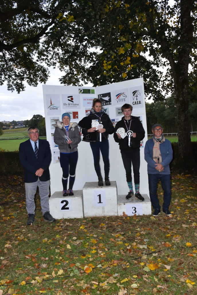 Amateur 1 GP